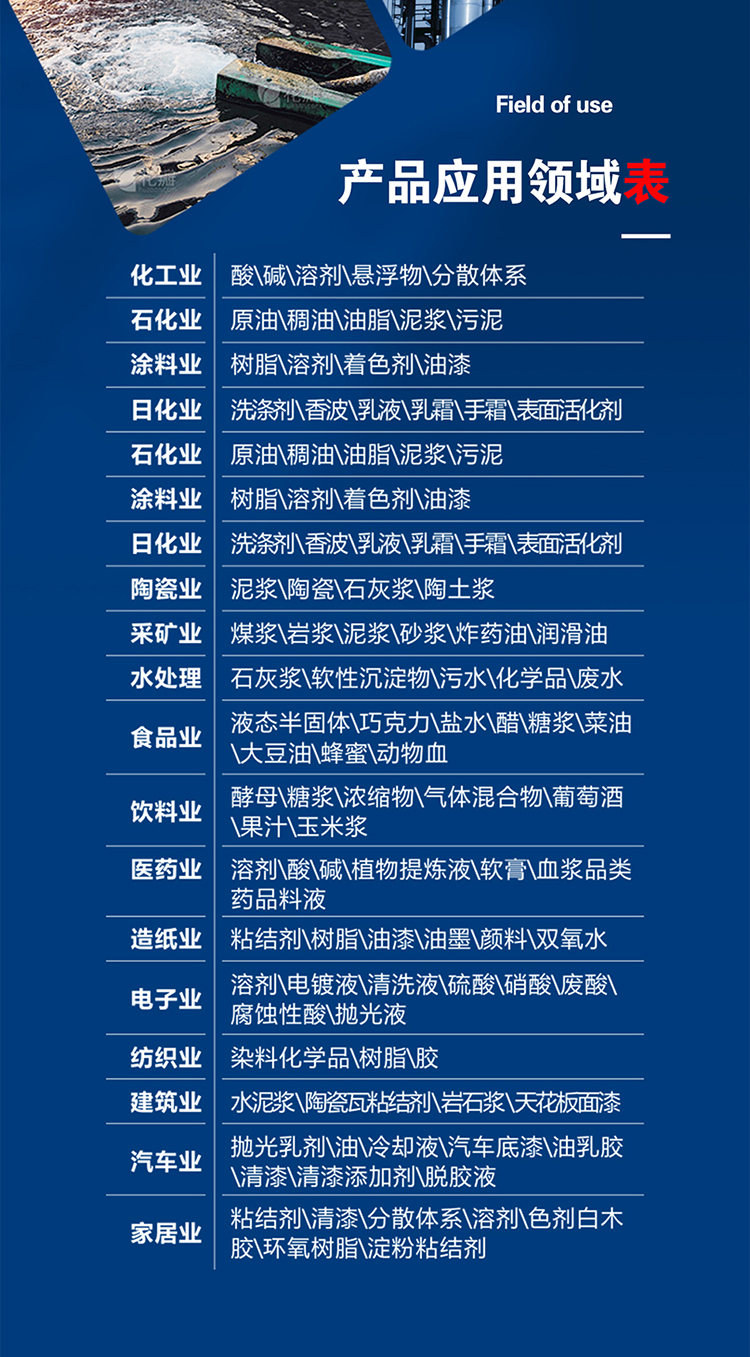 1-四氟O型密封圈-產品詳情頁-模板_04