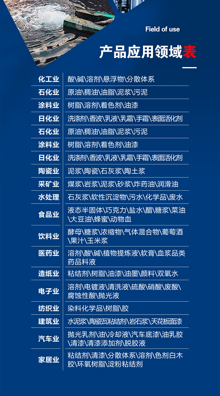 1-帶螺絲隔膜大-產(chǎn)品詳情頁(yè)-模板_04