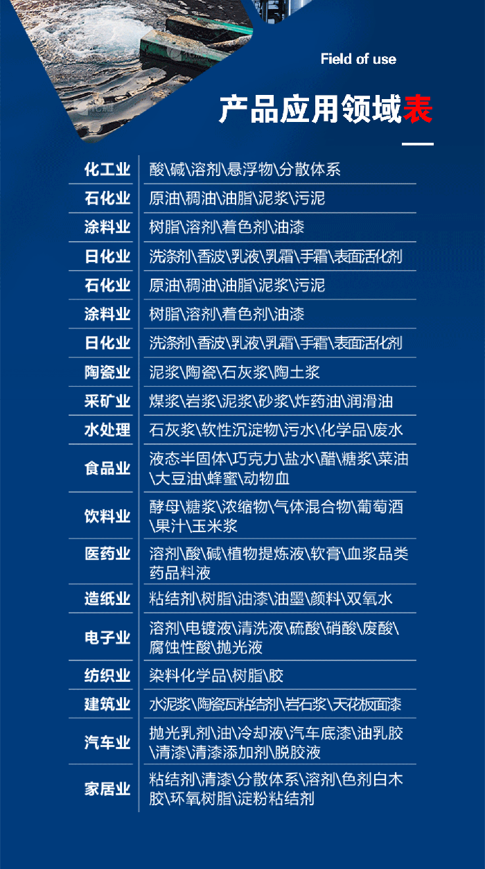 1-計量泵膜片2-產品詳情頁-模板_04米頓羅進口PTFE四氟鐵氟龍計量泵膜片隔膜密封件